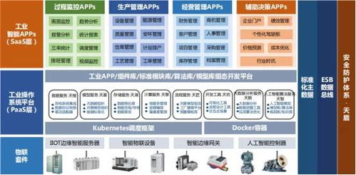潤(rùn)景科技 以MES為核心的工業(yè)互聯(lián)網(wǎng)解決方案，開啟工廠智能化新時(shí)代